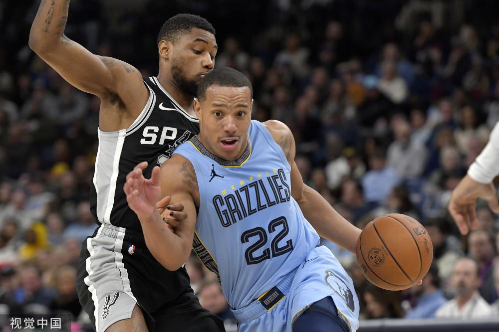 等球员来分 等球员来分